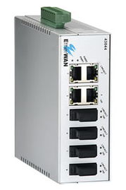 EtherWAN益网科技EX9200系列工业级网管型以太网交换机产品解析